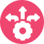 Make Data Backed Decisions