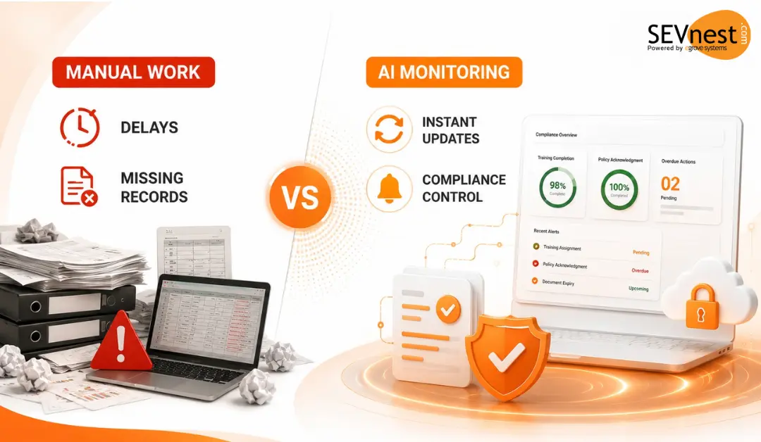 Manual vs Automated Compliance Management | SEVnest