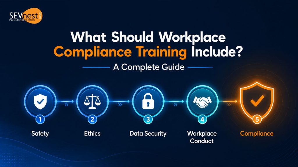 What Should Workplace Compliance Training Include? A Complete Guide