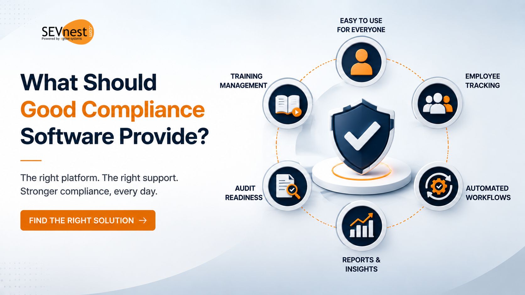 What Should Good Compliance Software Provide? What Should Good Compliance Software Provide?