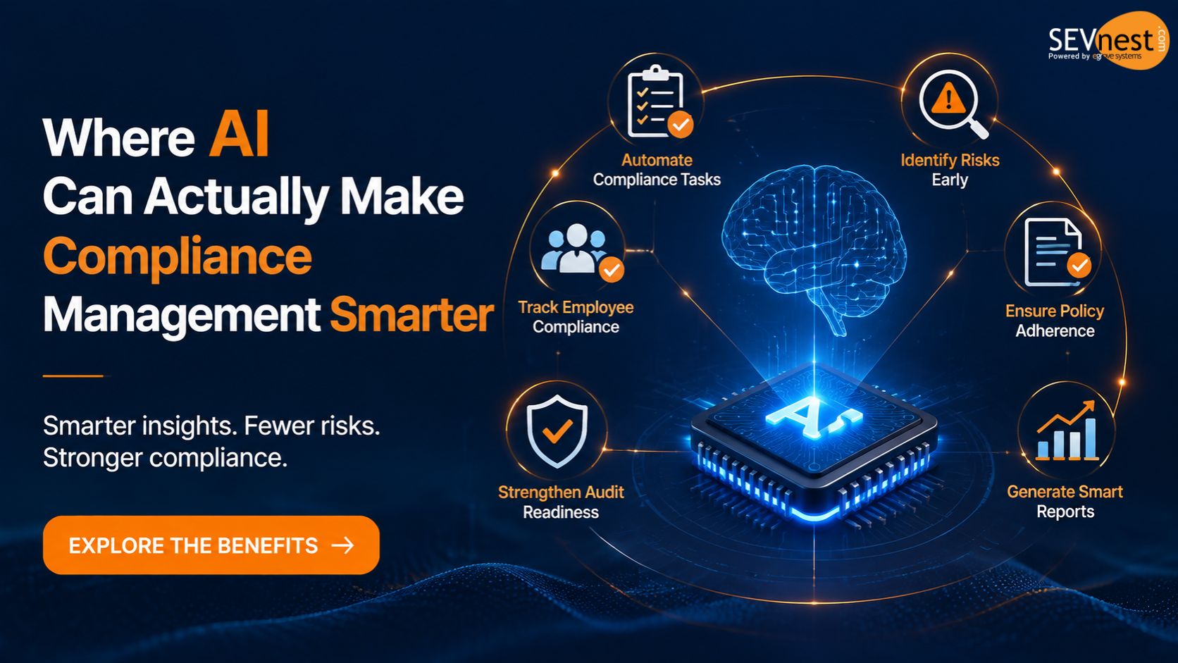 Where AI Can Actually Make Compliance Management Smarter Where AI Can Actually Make Compliance Management Smarter